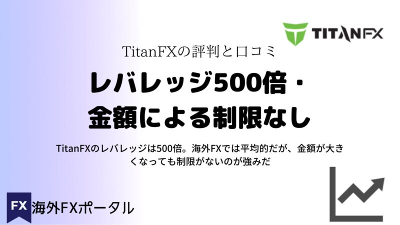 TitanFXはレバレッジ500倍